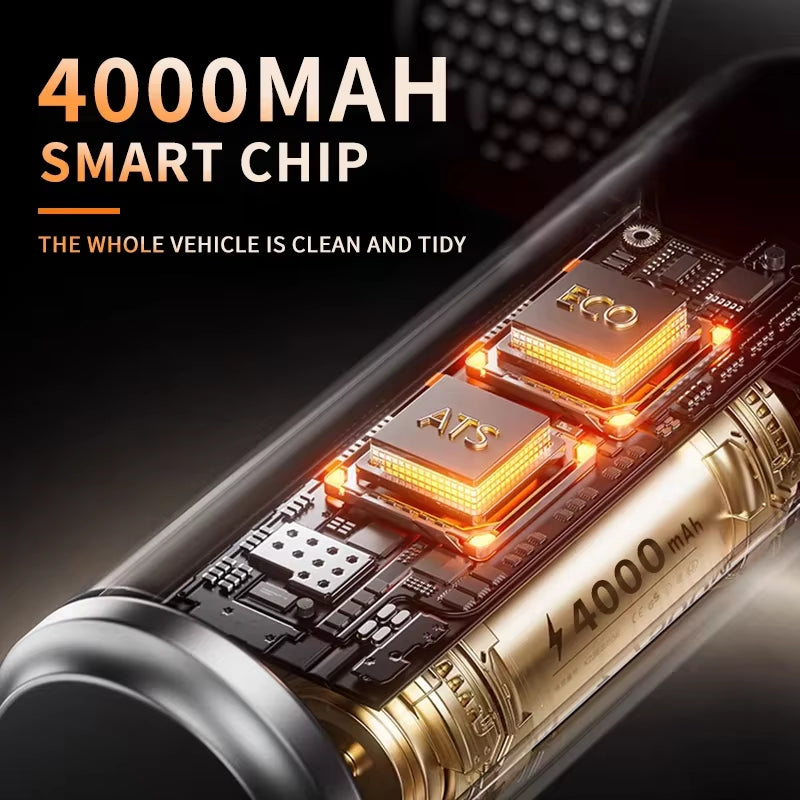 895000PA Car Vacuum Cleaner Cordless Powerful Wireless Car Cleaner Cleaning Machine Handheld Portable Car Vacuum Cleaner